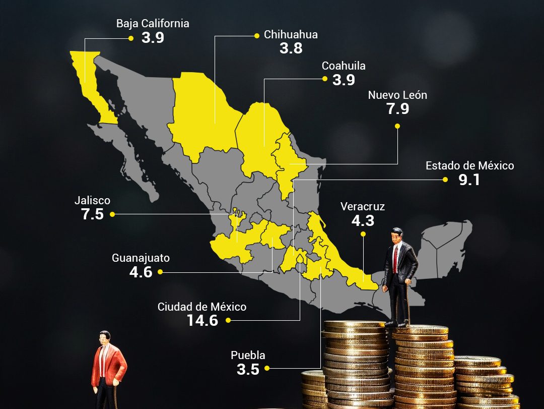 Chihuahua entre los 11 estados que más aportan a la economía del país ...